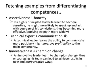 Fetching examples from differentiating
competences..
• Assertiveness + honesty
 If a highly principled leader learned to become
assertive, he might more likely to speak up and act
with courage of his convictions, thus becoming more
effective.(applying strength more widely)
• Technical expert + communication skill
 A technical leader learns the ability to communicate
more positively might improve profitability to the
main competency.
• Innovativeness + champion change
 An innovative leader learn to champion change, thus
encouraging his team can lead to achieve results in
new and more creative ways.
8
 