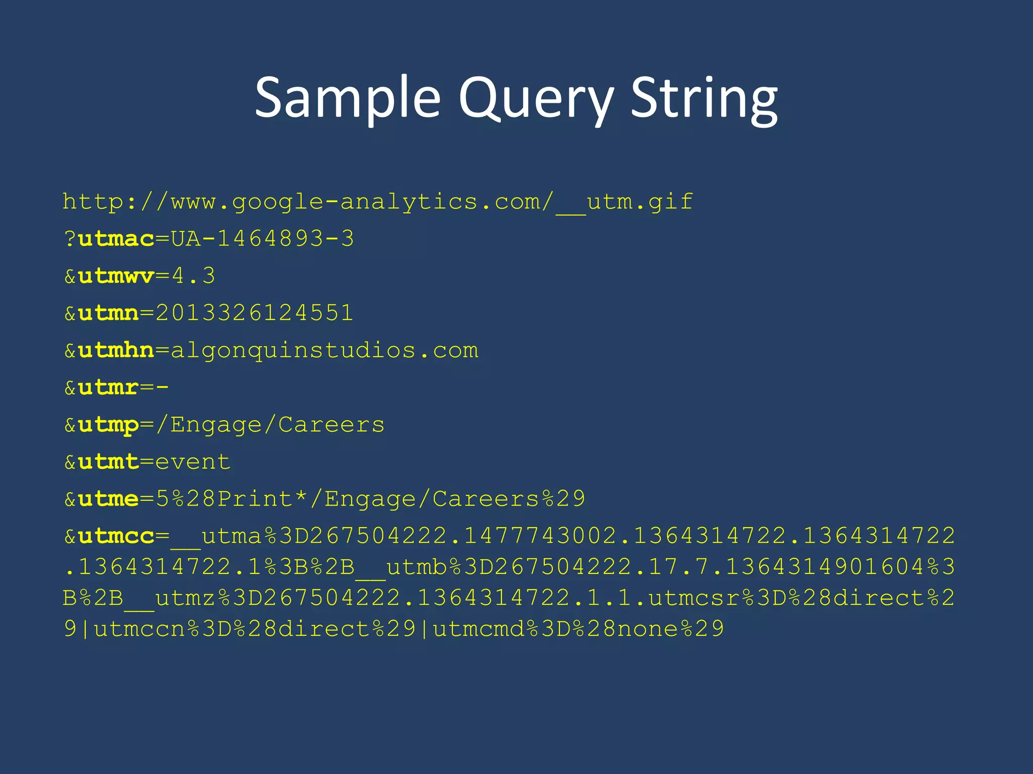 Sample Query String
http://www.google-analytics.com/__utm.gif
?utmac=UA-1464893-3
&utmwv=4.3
&utmn=2013326124551
&utmhn=algonquinstudios.com
&utmr=-
&utmp=/Engage/Careers
&utmt=event
&utme=5%28Print*/Engage/Careers%29
&utmcc=__utma%3D267504222.1477743002.1364314722.1364314722
.1364314722.1%3B%2B__utmb%3D267504222.17.7.1364314901604%3
B%2B__utmz%3D267504222.1364314722.1.1.utmcsr%3D%28direct%2
9|utmccn%3D%28direct%29|utmcmd%3D%28none%29
 
