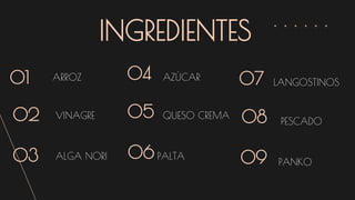 INGREDIENTES
ARROZ01
VINAGRE02
AZÙCAR04
QUESO CREMA05
LANGOSTINOS07
PESCADO08
ALGA NORI03 PALTA06 PANKO09