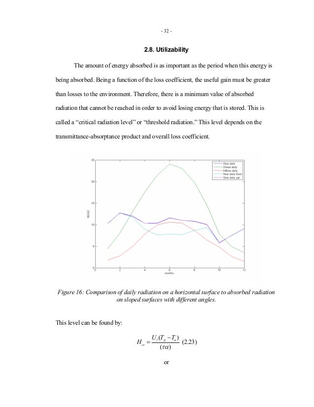 Master thesis on rfid