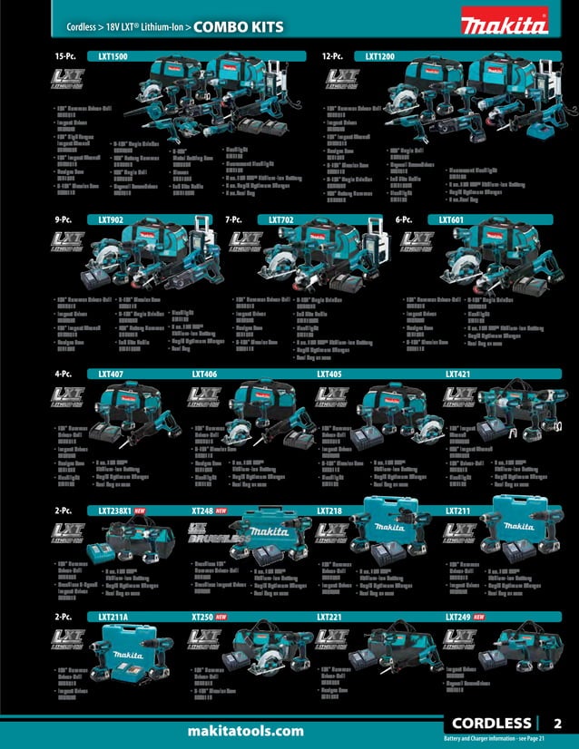 Makita Tools Catalog PDF Woodworking Arts and Crafts