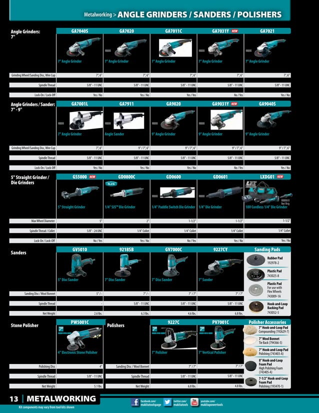 Makita Tools Catalog PDF