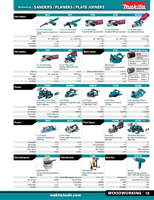 Makita Tools Catalog