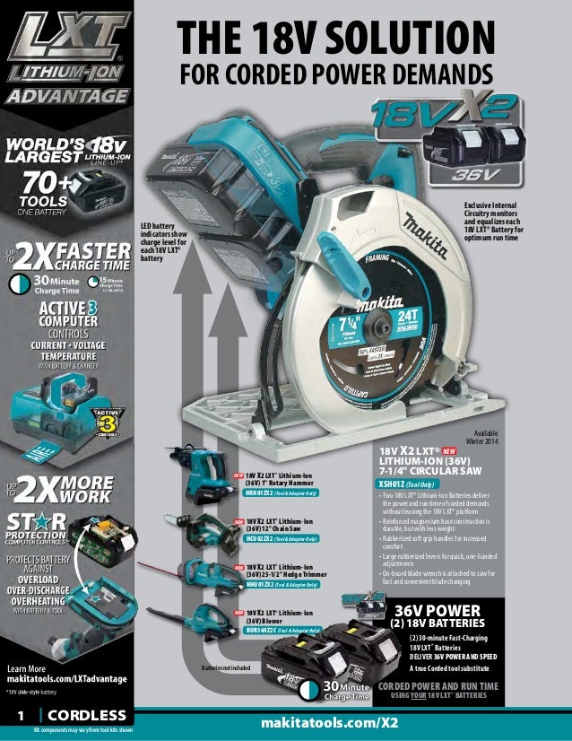 Makita Tools Catalog