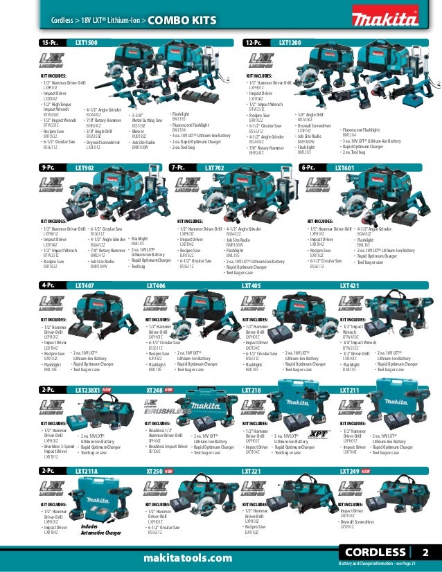 Makita Tools Catalog