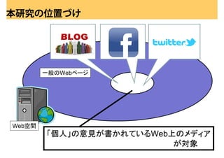 本研究の位置づけ




        一般のWebページ




Web空間
        「個人」の意見が書かれているWeb上のメディア
                          が対象 4
 