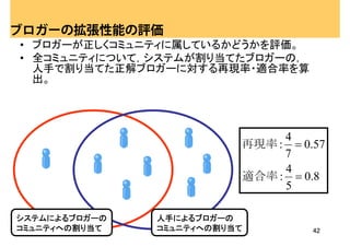 ブロガーの拡張性能の評価
• ブロガーが正しくコミュニティに属しているかどうかを評価。
• 全コミュニティについて，システムが割り当てたブロガーの，
  人手で割り当てた正解ブロガーに対する再現率・適合率を算
  出。




                               4
                          再現率 :  0.57
                               7
                               4
                          適合率 :  0.8
                               5

システムによるブロガーの   人手によるブロガーの
コミュニティへの割り当て   コミュニティへの割り当て         42
 