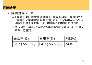 評価結果
 • 評価対象ブロガー
  – 「政治」「東日本大震災」「親子・家族」「経済」「保険・収入
    ・家計」「企業運営」「起業支援」の７トピックのtwordsから
    選定した語をクエリとして，検索APIで検索したブロガー
  – 各ブロガーのコミュニティへ属する強さを考慮して，100ブ
    ロガーを選定

   適合率(%)             再現率(%)             F値(%)
   88.7 ( 55 / 62 )   64.7 ( 55 / 85 )   74.8



                                                 43
 