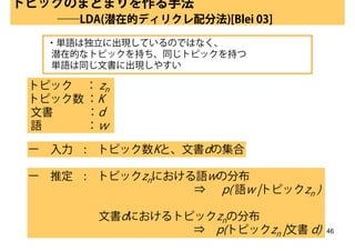 トピックのまとまりを作る手法
    ――LDA(潜在的ディリクレ配分法)[Blei 03]

   ・単語は独立に出現しているのではなく、
   潜在的なトピックを持ち、同じトピックを持つ
   単語は同じ文書に出現しやすい

 トピック ： zn
 トピック数 ：K
 文書    ：d
 語     ：ｗ

 ー 入力 : トピック数Kと、文書dの集合

 ー 推定 : トピックznにおける語wの分布
                  ⇒ p( 語w ¦トピックzn )

         文書dにおけるトピックznの分布
                  ⇒ p(トピックzn ¦文書 d) 46
                                  46
 