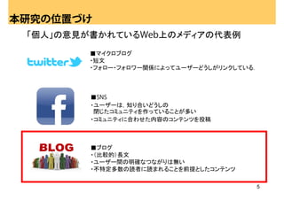 本研究の位置づけ
 「個人」の意見が書かれているWeb上のメディアの代表例
        ■マイクロブログ
        ・短文
        ・フォロー・フォロワー関係によってユーザーどうしがリンクしている．



         ■SNS
         ・ユーザーは，知り合いどうしの
          閉じたコミュニティを作っていることが多い
         ・コミュニティに合わせた内容のコンテンツを投稿



         ■ブログ
         ・（比較的）長文
         ・ユーザー間の明確なつながりは無い
         ・不特定多数の読者に読まれることを前提としたコンテンツ

                                        5
 