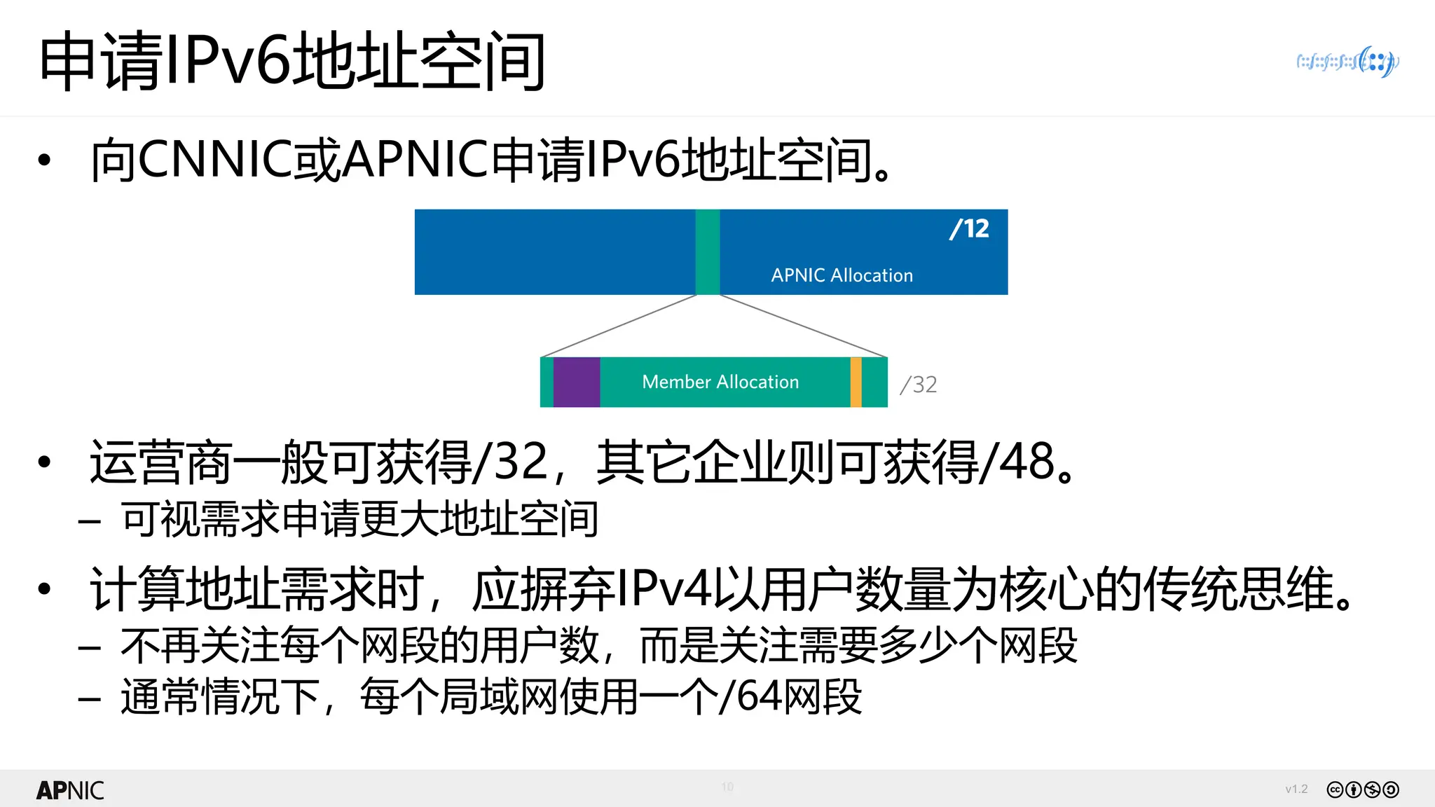 v1.2
10
申请IPv6地址空间
• 向CNNIC或APNIC申请IPv6地址空间。
• 运营商一般可获得/32，其它企业则可获得/48。
– 可视需求申请更大地址空间
• 计算地址需求时，应摒弃IPv4以用户数量为核心的传统思维。
– 不再关注每个网段的用户数，而是关注需要多少个网段
– 通常情况下，每个局域网使用一个/64网段
/12
APNIC Allocation
Portable
Portable
/48
Assignment
/48 - /64
Assignment
APNIC Allocation
/48 - /64
Assignment
Non-Portable Non-Portable
/40
/32
Member Allocation
Non-Portable
/12
Sub-allocation
 