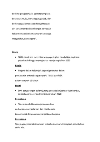 berilmu pengetahuan, berketerampilan,
berakhlak mulia, bertanggungjawab, dan
berkeupayaan mencapai kesejahteraan
diri serta memberi sumbangan terhadap
keharmonian dan kemakmuran keluarga,
masyarakat, dan negara”.
Akses
100% enrolmen merentas semua peringkat pendidikan daripada
prasekolah hingga menegh atas menjelang tahun 2020
Kualiti
Negara dalam kelompok sepertiga teratas dalam
pentaksiran antarabangsa seperti TIMSS dan PISA
dalam tempoh 15 tahun
Ekuiti
50% pengurangan dalam jurang pencapaian(bandar-luar bandar,
sosioekonomi, gender)menjelang tahun 2020
Perpaduan
Sistem pendidikan yang menawarkan
perkongsian pengalaman dan nilai kepada
kanak-kanak dengan menghargai kepelbagaian
Kecekapan
Sistem yang memaksimumkan keberhasilanmurid mengikut peruntukan
sedia ada.
 