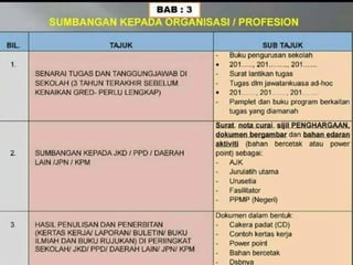 Maklumat pppb