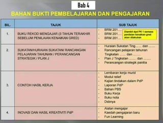 Maklumat pppb