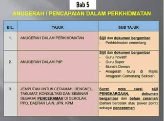 Maklumat pppb