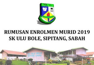 RUMUSAN ENROLMEN MURID 2019
SK ULU BOLE, SIPITANG, SABAH
 