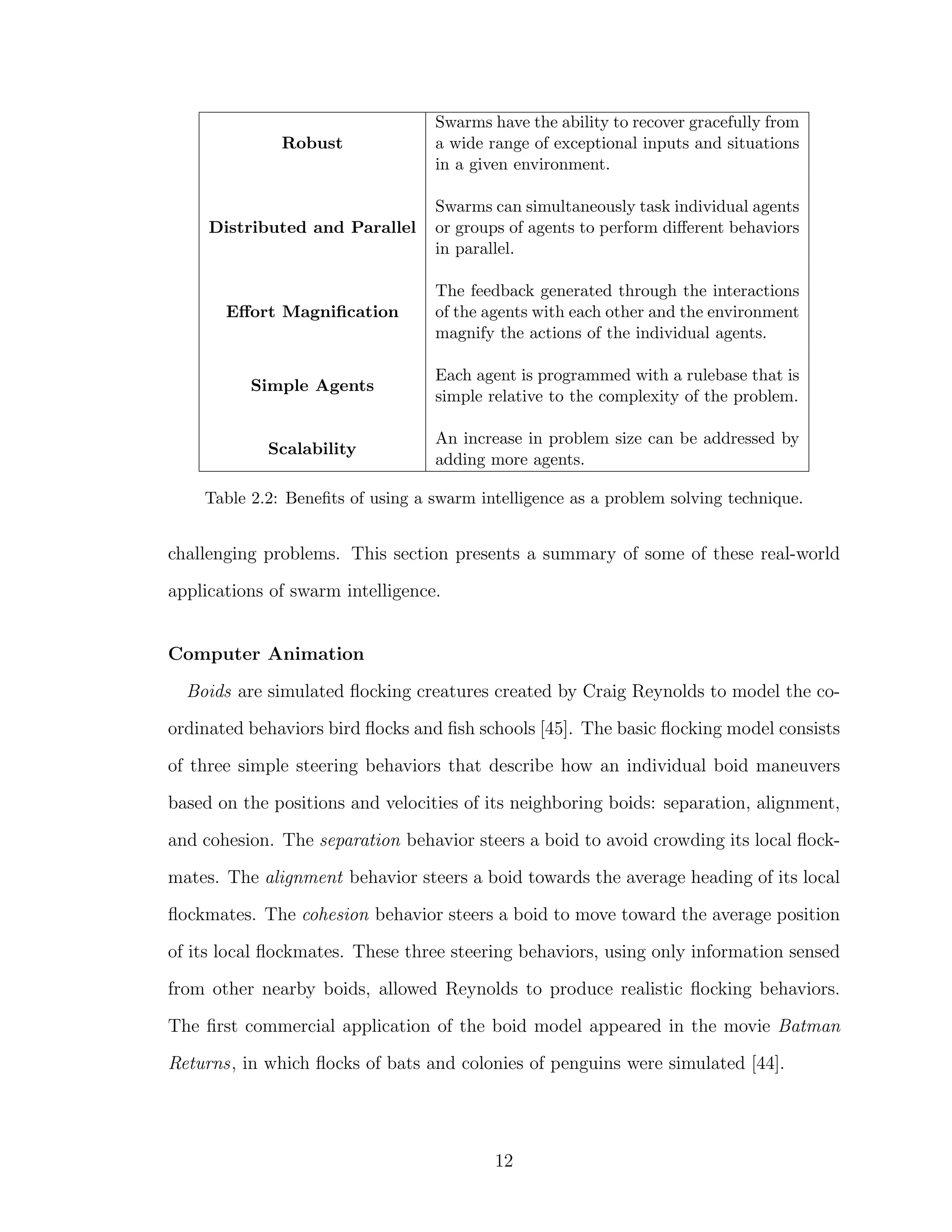 Robust
Swarms have the ability to recover gracefully from
a wide range of exceptional inputs and situations
in a given environment.
Distributed and Parallel
Swarms can simultaneously task individual agents
or groups of agents to perform diﬀerent behaviors
in parallel.
Eﬀort Magniﬁcation
The feedback generated through the interactions
of the agents with each other and the environment
magnify the actions of the individual agents.
Simple Agents
Each agent is programmed with a rulebase that is
simple relative to the complexity of the problem.
Scalability
An increase in problem size can be addressed by
adding more agents.
Table 2.2: Beneﬁts of using a swarm intelligence as a problem solving technique.
challenging problems. This section presents a summary of some of these real-world
applications of swarm intelligence.
Computer Animation
Boids are simulated ﬂocking creatures created by Craig Reynolds to model the co-
ordinated behaviors bird ﬂocks and ﬁsh schools [45]. The basic ﬂocking model consists
of three simple steering behaviors that describe how an individual boid maneuvers
based on the positions and velocities of its neighboring boids: separation, alignment,
and cohesion. The separation behavior steers a boid to avoid crowding its local ﬂock-
mates. The alignment behavior steers a boid towards the average heading of its local
ﬂockmates. The cohesion behavior steers a boid to move toward the average position
of its local ﬂockmates. These three steering behaviors, using only information sensed
from other nearby boids, allowed Reynolds to produce realistic ﬂocking behaviors.
The ﬁrst commercial application of the boid model appeared in the movie Batman
Returns, in which ﬂocks of bats and colonies of penguins were simulated [44].
12
 