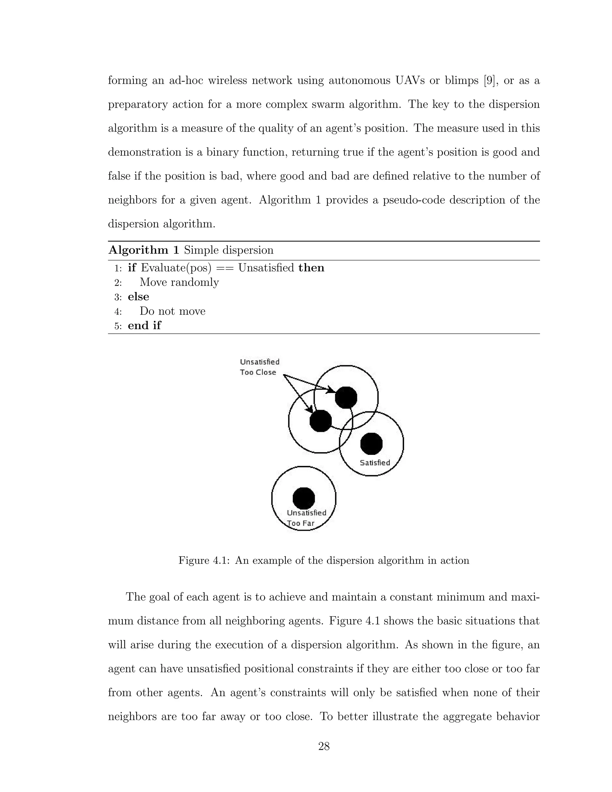forming an ad-hoc wireless network using autonomous UAVs or blimps [9], or as a
preparatory action for a more complex swarm algorithm. The key to the dispersion
algorithm is a measure of the quality of an agent’s position. The measure used in this
demonstration is a binary function, returning true if the agent’s position is good and
false if the position is bad, where good and bad are deﬁned relative to the number of
neighbors for a given agent. Algorithm 1 provides a pseudo-code description of the
dispersion algorithm.
Algorithm 1 Simple dispersion
1: if Evaluate(pos) == Unsatisﬁed then
2: Move randomly
3: else
4: Do not move
5: end if
Figure 4.1: An example of the dispersion algorithm in action
The goal of each agent is to achieve and maintain a constant minimum and maxi-
mum distance from all neighboring agents. Figure 4.1 shows the basic situations that
will arise during the execution of a dispersion algorithm. As shown in the ﬁgure, an
agent can have unsatisﬁed positional constraints if they are either too close or too far
from other agents. An agent’s constraints will only be satisﬁed when none of their
neighbors are too far away or too close. To better illustrate the aggregate behavior
28
 