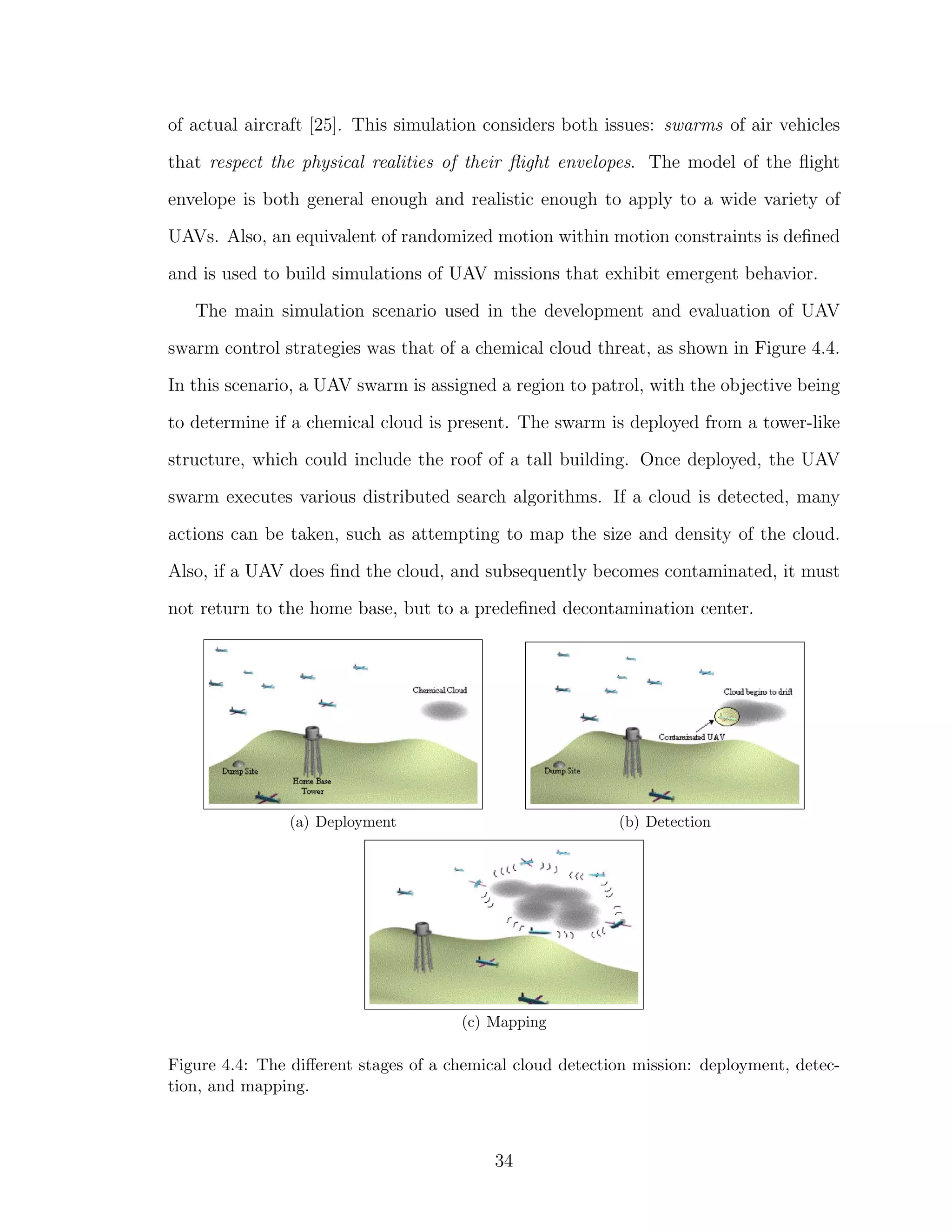 of actual aircraft [25]. This simulation considers both issues: swarms of air vehicles
that respect the physical realities of their ﬂight envelopes. The model of the ﬂight
envelope is both general enough and realistic enough to apply to a wide variety of
UAVs. Also, an equivalent of randomized motion within motion constraints is deﬁned
and is used to build simulations of UAV missions that exhibit emergent behavior.
The main simulation scenario used in the development and evaluation of UAV
swarm control strategies was that of a chemical cloud threat, as shown in Figure 4.4.
In this scenario, a UAV swarm is assigned a region to patrol, with the objective being
to determine if a chemical cloud is present. The swarm is deployed from a tower-like
structure, which could include the roof of a tall building. Once deployed, the UAV
swarm executes various distributed search algorithms. If a cloud is detected, many
actions can be taken, such as attempting to map the size and density of the cloud.
Also, if a UAV does ﬁnd the cloud, and subsequently becomes contaminated, it must
not return to the home base, but to a predeﬁned decontamination center.
(a) Deployment (b) Detection
(c) Mapping
Figure 4.4: The diﬀerent stages of a chemical cloud detection mission: deployment, detec-
tion, and mapping.
34
 