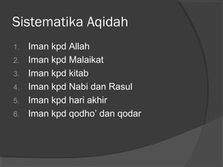 Sistematika Aqidah
1.
2.
3.
4.
5.
6.

Iman kpd Allah
Iman kpd Malaikat
Iman kpd kitab
Iman kpd Nabi dan Rasul
Iman kpd hari akhir
Iman kpd qodho’ dan qodar

 