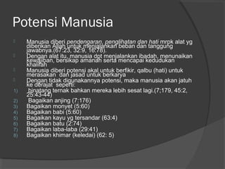 Potensi Manusia




1)
2)
3)
4)
5)
6)
7)
8)

Manusia diberi pendengaran, penglihatan dan hati mrpk alat yg
diberikan Allah untuk menjalankan beban dan tanggung
jawabnya.(67:23, 32:9, 16:78).
Dengan alat itu, manusia dpt menjalankan ibadah, menunaikan
kewajiban, bersikap amanah serta mencapai kedudukan
khalifah
Manusia diberi potensi akal untuk berfikir, qalbu (hati) untuk
merasakan dan jasad untuk berkarya
Dengan tidak digunakannya potensi, maka manusia akan jatuh
ke derajat seperti:
binatang ternak bahkan mereka lebih sesat lagi.(7;179, 45:2,
25:43-44)
Bagaikan anjing (7:176)
Bagaikan monyet (5:60)
Bagaikan babi (5:60)
Bagaikan kayu yg tersandar (63:4)
Bagaikan batu (2:74)
Bagaikan laba-laba (29:41)
Bagaikan khimar (keledai) (62: 5)

 