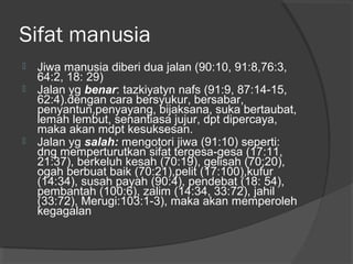Sifat manusia





Jiwa manusia diberi dua jalan (90:10, 91:8,76:3,
64:2, 18: 29)
Jalan yg benar: tazkiyatyn nafs (91:9, 87:14-15,
62:4).dengan cara bersyukur, bersabar,
penyantun,penyayang, bijaksana, suka bertaubat,
lemah lembut, senantiasa jujur, dpt dipercaya,
maka akan mdpt kesuksesan.
Jalan yg salah: mengotori jiwa (91:10) seperti:
dng memperturutkan sifat tergesa-gesa (17:11,
21:37), berkeluh kesah (70:19), gelisah (70;20),
ogah berbuat baik (70:21),pelit (17:100),kufur
(14:34), susah payah (90:4), pendebat (18: 54),
pembantah (100:6), zalim (14:34, 33:72), jahil
(33:72), Merugi:103:1-3), maka akan memperoleh
kegagalan

 