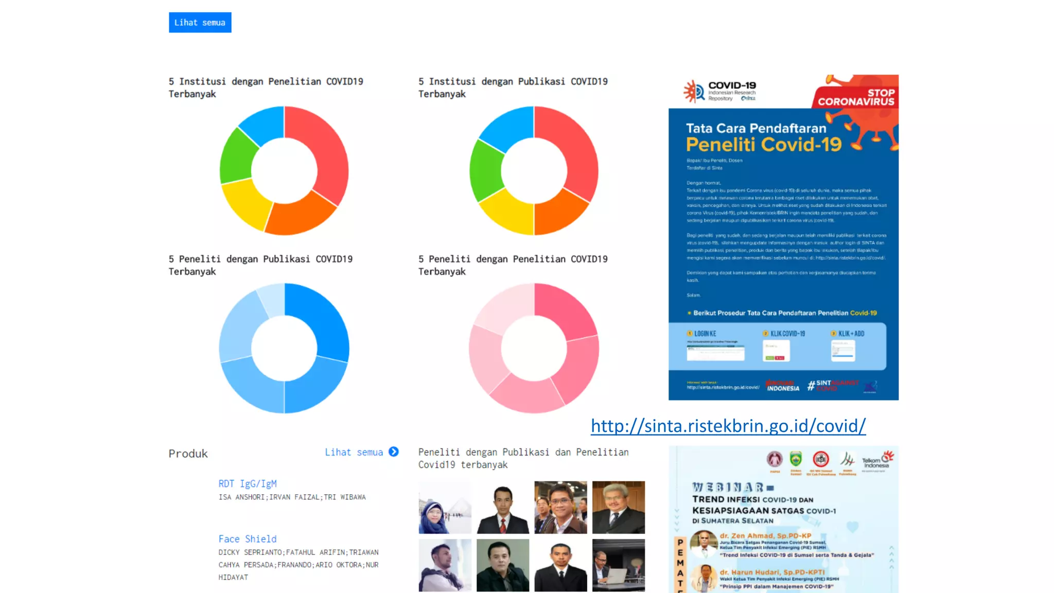 http://sinta.ristekbrin.go.id/covid/
 