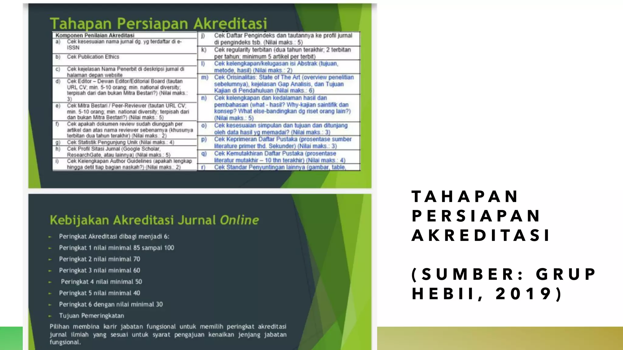 T A H A P A N
P E R S I A P A N
A K R E D I T A S I
( S U M B E R : G R U P
H E B I I , 2 0 1 9 )
 