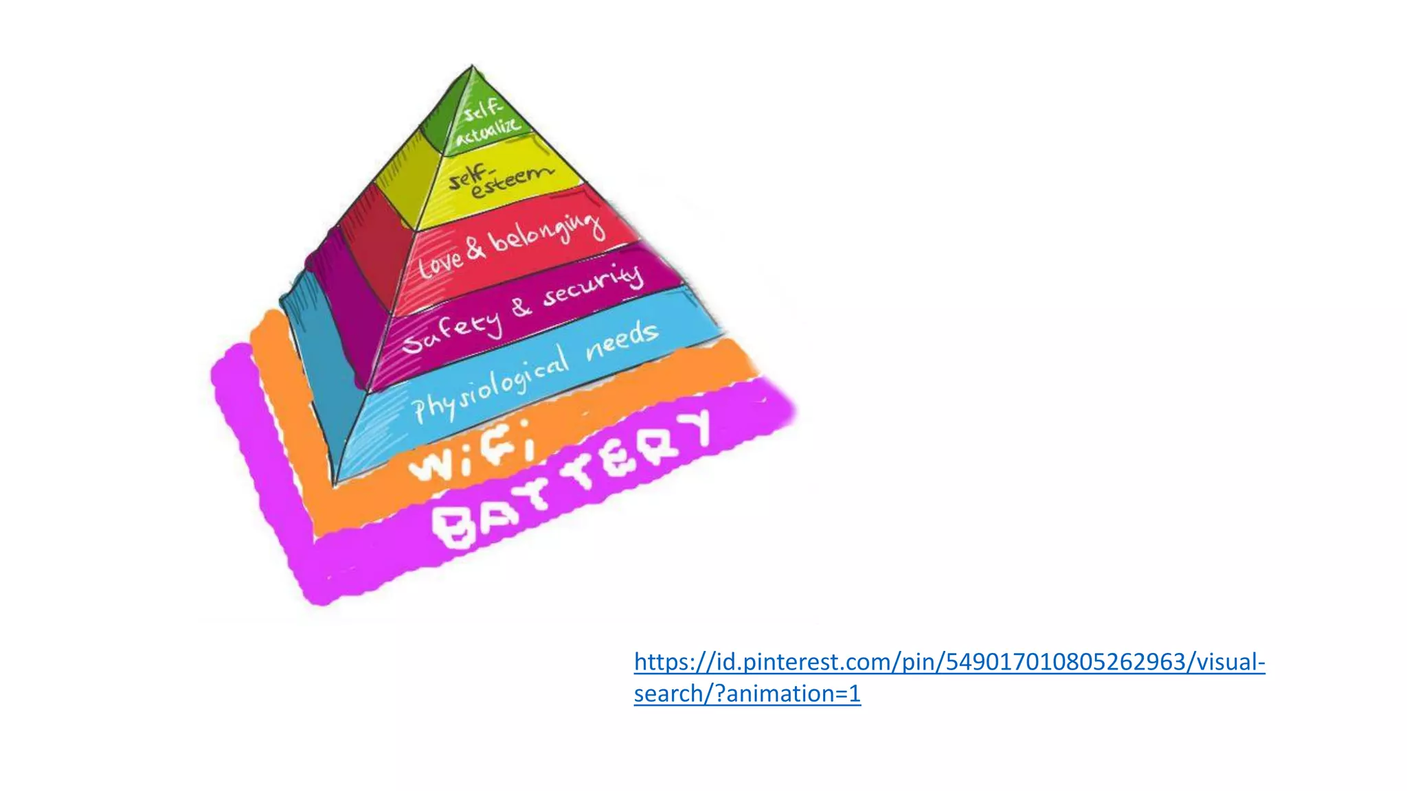 https://id.pinterest.com/pin/549017010805262963/visual-
search/?animation=1
 