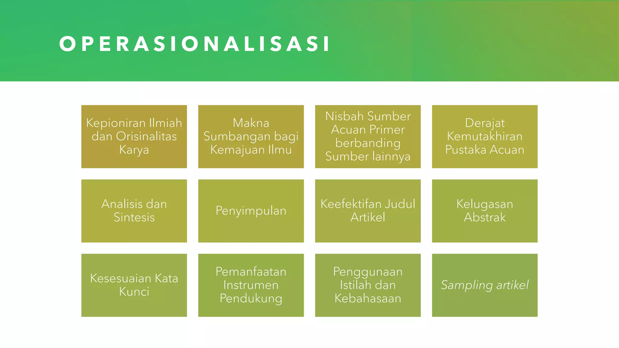O P E R A S I O N A L I S A S I
Kepioniran Ilmiah
dan Orisinalitas
Karya
Makna
Sumbangan bagi
Kemajuan Ilmu
Nisbah Sumber
Acuan Primer
berbanding
Sumber lainnya
Derajat
Kemutakhiran
Pustaka Acuan
Analisis dan
Sintesis
Penyimpulan
Keefektifan Judul
Artikel
Kelugasan
Abstrak
Kesesuaian Kata
Kunci
Pemanfaatan
Instrumen
Pendukung
Penggunaan
Istilah dan
Kebahasaan
Sampling artikel
 