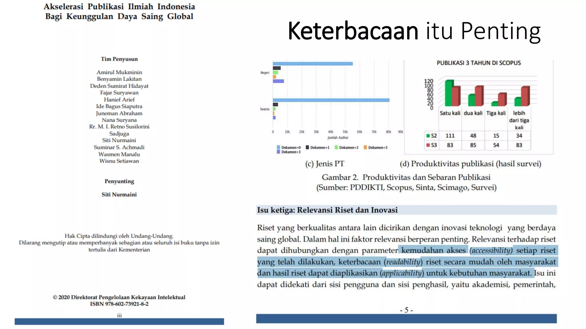 Keterbacaan itu Penting
 