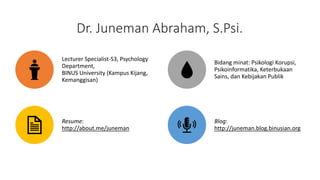 Dr. Juneman Abraham, S.Psi.
Lecturer Specialist-S3, Psychology
Department,
BINUS University (Kampus Kijang,
Kemanggisan)
B...