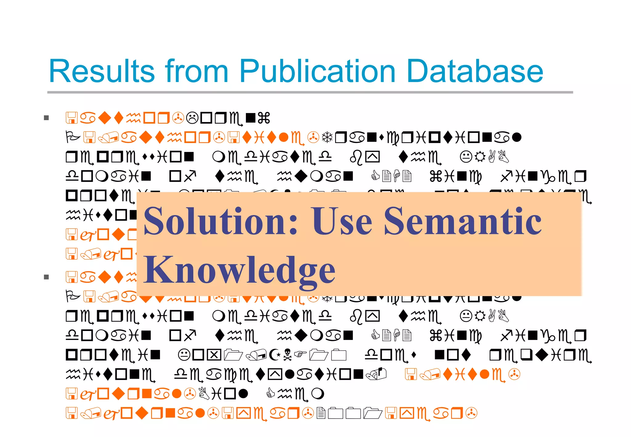Results from Publication Database
 <author>Lorenz
P</author><title>Transcriptional
repression mediated by the KRAB
domain of the human C2H2 zinc finger
protein Kox1/ZNF10 does not require
histone deacetylation. </title>
<journal>Biol Chem
</journal><year>2001<year>
 <author>Lorenz
P</author><title>Transcriptional
repression mediated by the KRAB
domain of the human C2H2 zinc finger
protein Kox1/ZNF10 does not require
histone deacetylation. </title>
<journal>Biol Chem
</journal><year>2001<year>
Solution: Use Semantic
Knowledge
 