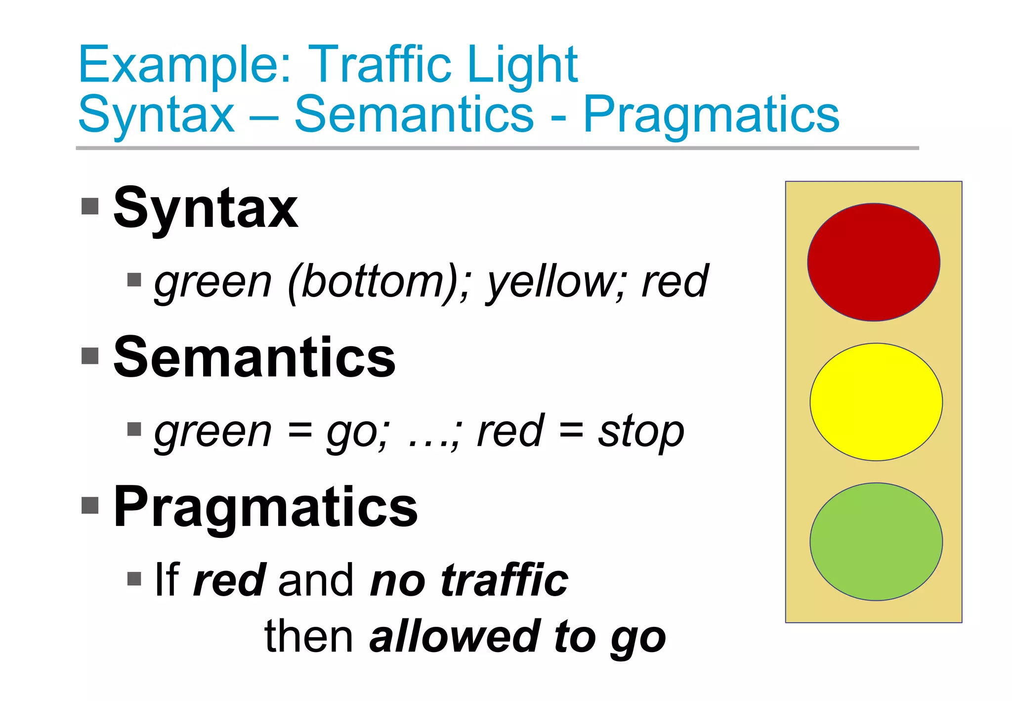 Example: Traffic Light
Syntax – Semantics - Pragmatics
 Syntax
 green (bottom); yellow; red
 Semantics
 green = go; …; red = stop
 Pragmatics
 If red and no traffic
then allowed to go
 