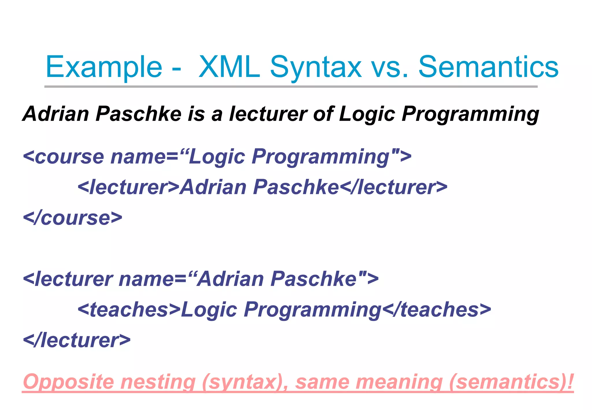 Example - XML Syntax vs. Semantics
Adrian Paschke is a lecturer of Logic Programming
<course name=“Logic Programming">
<lecturer>Adrian Paschke</lecturer>
</course>
<lecturer name=“Adrian Paschke">
<teaches>Logic Programming</teaches>
</lecturer>
Opposite nesting (syntax), same meaning (semantics)!
 
