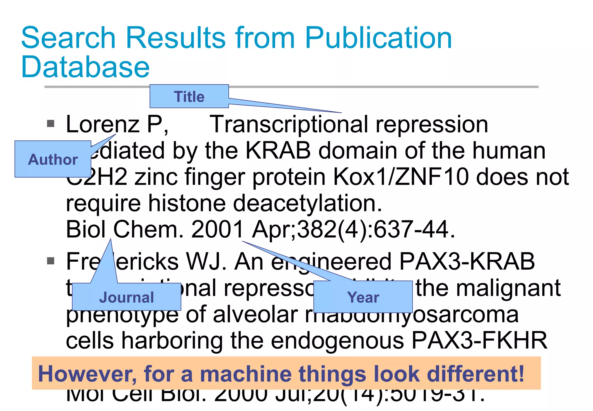 Search Results from Publication
Database
 Lorenz P, Transcriptional repression
mediated by the KRAB domain of the human
C2H2 zinc finger protein Kox1/ZNF10 does not
require histone deacetylation.
Biol Chem. 2001 Apr;382(4):637-44.
 Fredericks WJ. An engineered PAX3-KRAB
transcriptional repressor inhibits the malignant
phenotype of alveolar rhabdomyosarcoma
cells harboring the endogenous PAX3-FKHR
oncogene.
Mol Cell Biol. 2000 Jul;20(14):5019-31.
Author
Title
YearJournal
However, for a machine things look different!
 