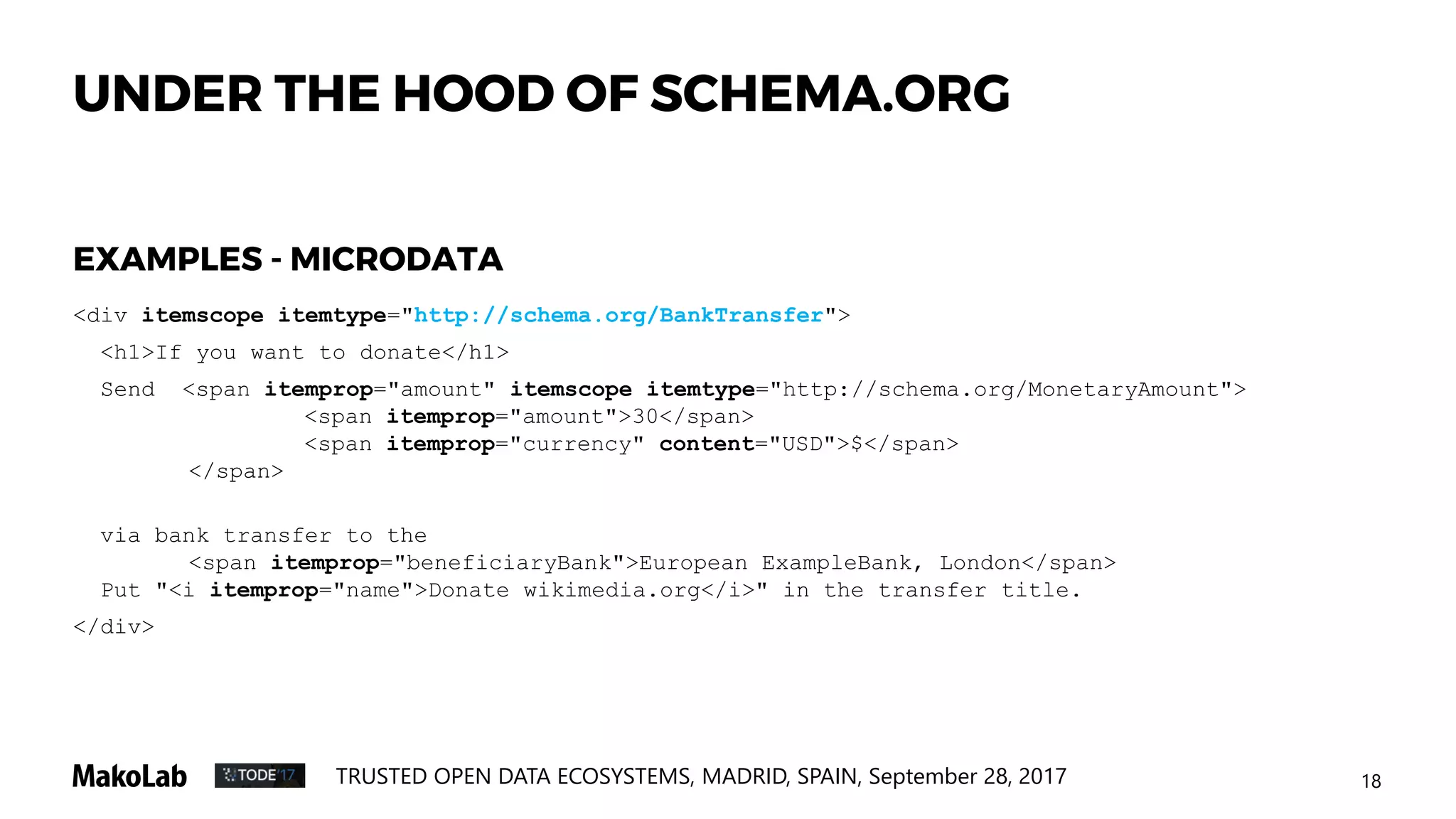 18TRUSTED OPEN DATA ECOSYSTEMS, MADRID, SPAIN, September 28, 2017
UNDER THE HOOD OF SCHEMA.ORG
<div itemscope itemtype="http://schema.org/BankTransfer">
<h1>If you want to donate</h1>
Send <span itemprop="amount" itemscope itemtype="http://schema.org/MonetaryAmount">
<span itemprop="amount">30</span>
<span itemprop="currency" content="USD">$</span>
</span>
via bank transfer to the
<span itemprop="beneficiaryBank">European ExampleBank, London</span>
Put "<i itemprop="name">Donate wikimedia.org</i>" in the transfer title.
</div>
EXAMPLES - MICRODATA
 