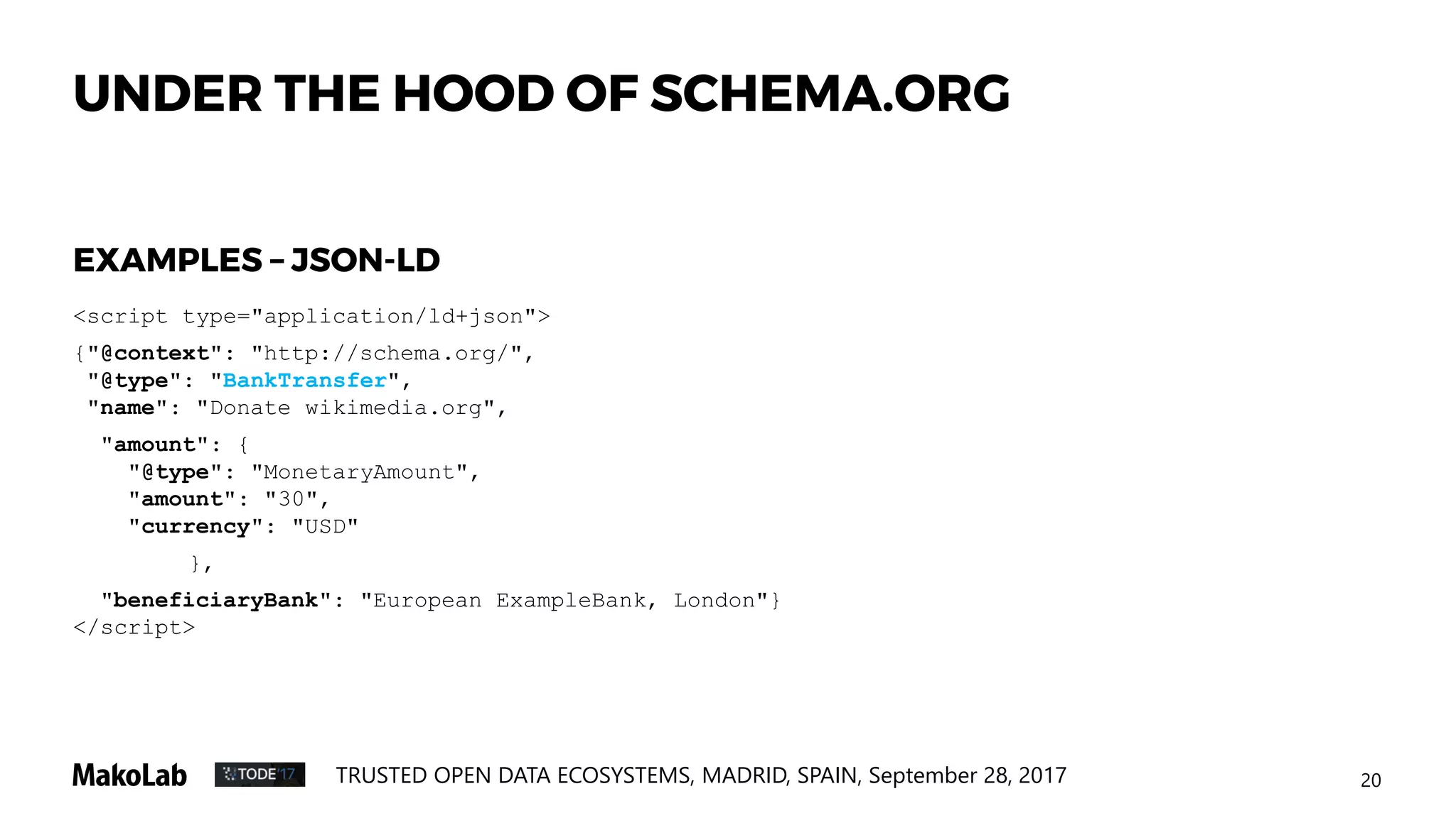 20TRUSTED OPEN DATA ECOSYSTEMS, MADRID, SPAIN, September 28, 2017
UNDER THE HOOD OF SCHEMA.ORG
<script type="application/ld+json">
{"@context": "http://schema.org/",
"@type": "BankTransfer",
"name": "Donate wikimedia.org",
"amount": {
"@type": "MonetaryAmount",
"amount": "30",
"currency": "USD"
},
"beneficiaryBank": "European ExampleBank, London"}
</script>
EXAMPLES – JSON-LD
 
