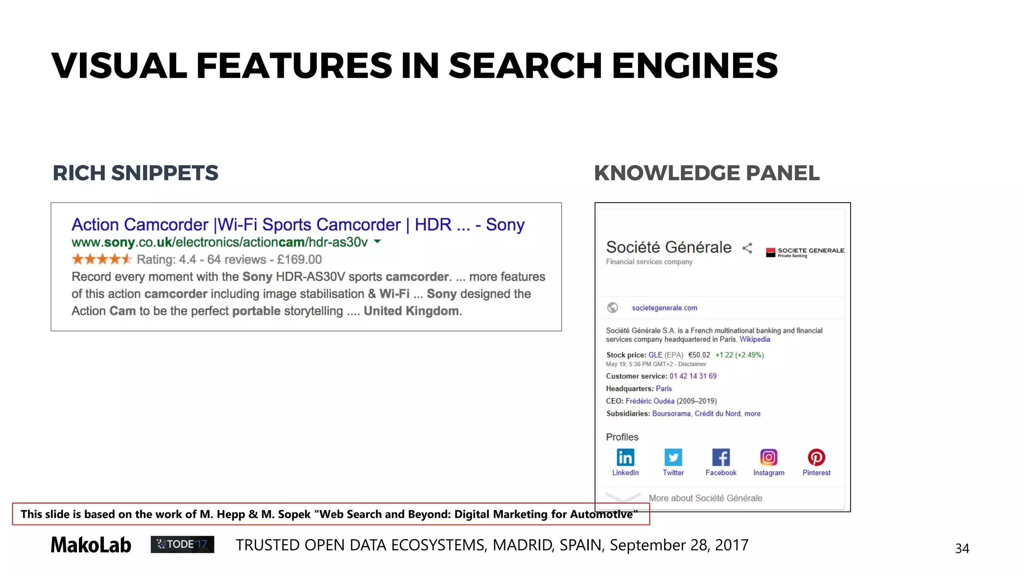 34TRUSTED OPEN DATA ECOSYSTEMS, MADRID, SPAIN, September 28, 2017
RICH SNIPPETS KNOWLEDGE PANEL
VISUAL FEATURES IN SEARCH ENGINES
This slide is based on the work of M. Hepp & M. Sopek "Web Search and Beyond: Digital Marketing for Automotive"
 