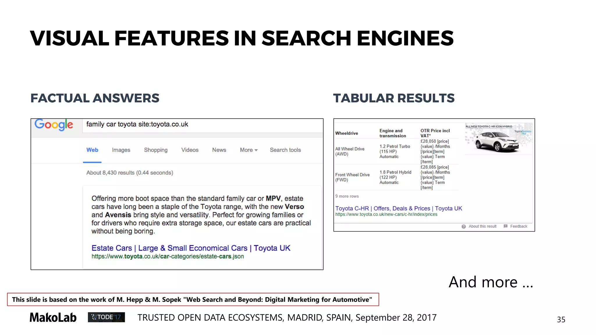 35TRUSTED OPEN DATA ECOSYSTEMS, MADRID, SPAIN, September 28, 2017
FACTUAL ANSWERS
And more …
TABULAR RESULTS
VISUAL FEATURES IN SEARCH ENGINES
This slide is based on the work of M. Hepp & M. Sopek "Web Search and Beyond: Digital Marketing for Automotive"
 