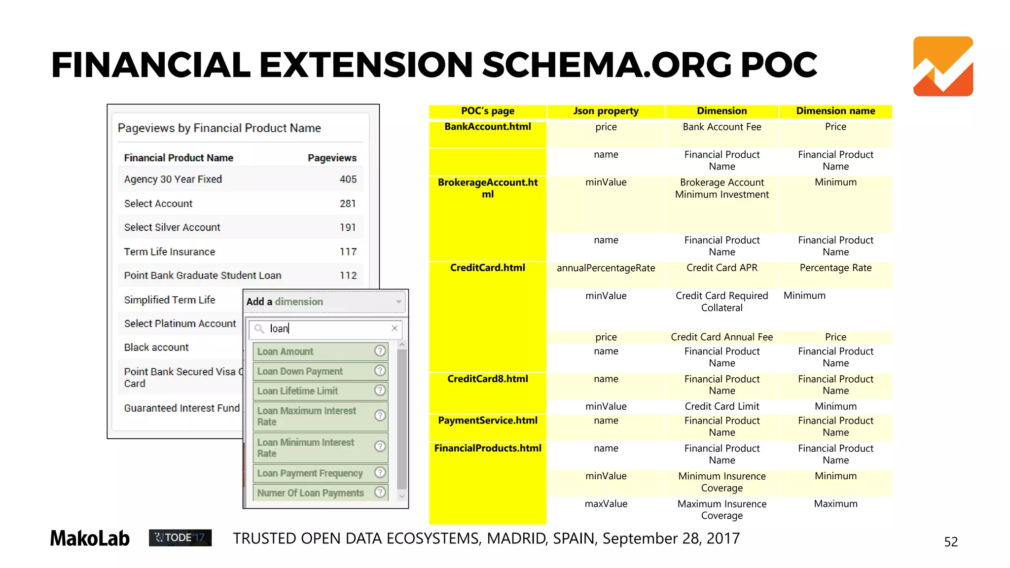 The Applications. III.
SearchADD SMART SEARCH TO YOUR SITES
 