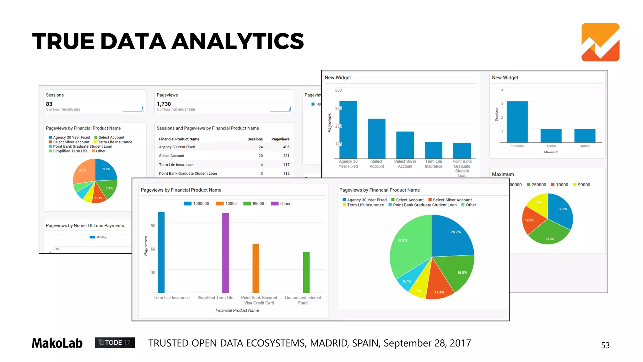 56TRUSTED OPEN DATA ECOSYSTEMS, MADRID, SPAIN, September 28, 2017
INTELLIGENT/SMART SEARCH BASED ON
SCHEMA.ORG MARKUP
Mark your product data
with schema.org markup
Run the smart Search Crawler
for an Enterprise Website
Check for schema.org
markup (Microdata or JSON-LD)
When markup is found, create
property map and assign values
Display enhanced search results
 