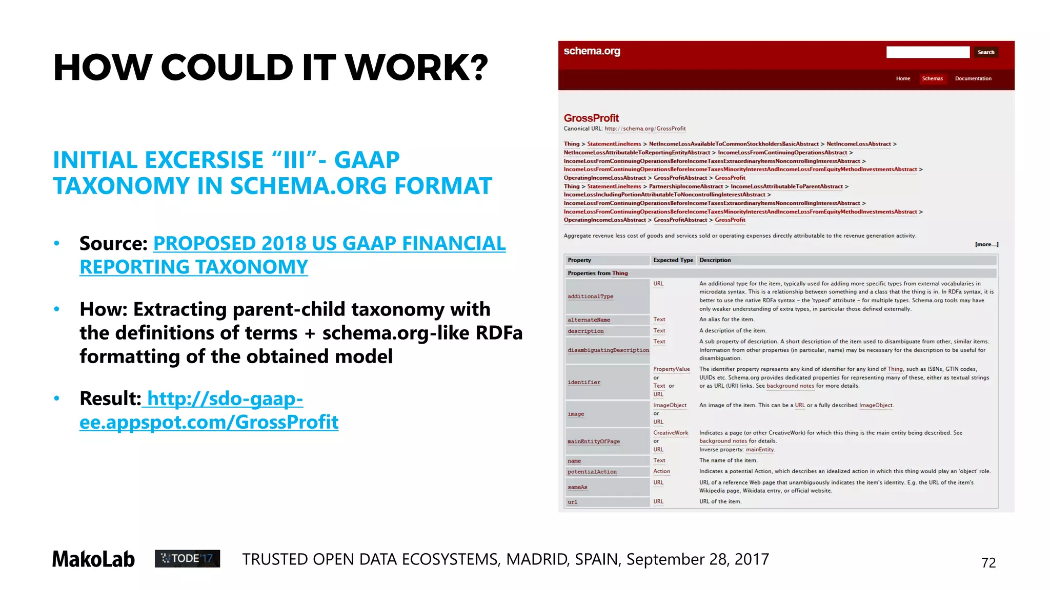 THANK YOU
Full slide deck at: http://ml.ms/makolabtode
❧
 