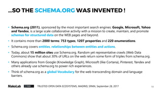 11TRUSTED OPEN DATA ECOSYSTEMS, MADRID, SPAIN, September 28, 2017
…SO THE SCHEMA.ORG WAS INVENTED !
• Schema.org (2011), sponsored by the most important search engines: Google, Microsoft, Yahoo
and Yandex, is a large scale collaborative activity with a mission to create, maintain, and promote
schemas for structured data on the WEB pages and beyond.
• It contains more than 2000 terms: 753 types, 1207 properties and 220 enumerations.
• Schema.org covers entities, relationships between entities and actions.
• Today, about 15 million sites use schema.org. Random yet representative crawls (Web Data
Commons) show that about 30% of URLs on the web return some form of triples from schema.org.
• Many applications from Google (Knowledge Graph), Microsoft (like Cortana), Pinterest, Yandex and
others already use schema.org to power rich experiences.
• Think of schema.org as a global Vocabulary for the web transcending domain and language
barriers.
• The principal authors of the schema.org conceptual framework are R. Guha, D. Brickley and P. Mika
 