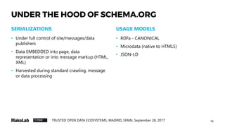 16TRUSTED OPEN DATA ECOSYSTEMS, MADRID, SPAIN, September 28, 2017
UNDER THE HOOD OF SCHEMA.ORG
USAGE MODELS
• Under full control of site/messages/data
publishers
• Data EMBEDDED into page, data
representation or into message markup (HTML,
XML)
• Harvested during standard crawling, message
or data processing
SERIALIZATIONS
• RDFa - CANONICAL
• Microdata (native to HTML5)
• JSON-LD
 