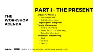 2TRUSTED OPEN DATA ECOSYSTEMS, MADRID, SPAIN, September 28, 2017
THE
WORKSHOP
AGENDA
• A Quest for Meaning
• On the open web
• In the business world
• The principle of least power
• The rise of schema.org
• Intro to schema.org
• Under the hood of schema.org
• Extending schema.org
• Applications of schema.org
• Rank
• Analytics
• Search
PART I – THE PRESENT
 