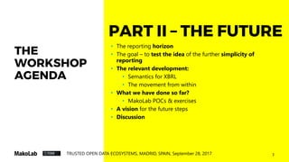 3TRUSTED OPEN DATA ECOSYSTEMS, MADRID, SPAIN, September 28, 2017
THE
WORKSHOP
AGENDA
• The reporting horizon
• The goal – to test the idea of the further simplification of
the reporting
• The relevant development:
• Semantics for XBRL
• The movement from within
• What we have done so far?
• MakoLab POCs & exercises
• A vision for the future steps
• Discussion
PART II – THE FUTURE
 