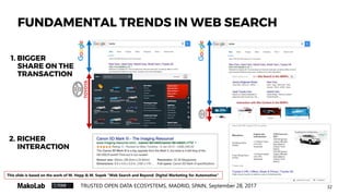 32TRUSTED OPEN DATA ECOSYSTEMS, MADRID, SPAIN, September 28, 2017
FUNDAMENTAL TRENDS IN WEB SEARCH
1. BIGGER
SHARE ON THE
TRANSACTION
2. RICHER
INTERACTION
This slide is based on the work of M. Hepp & M. Sopek "Web Search and Beyond: Digital Marketing for Automotive"
 