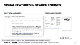 35TRUSTED OPEN DATA ECOSYSTEMS, MADRID, SPAIN, September 28, 2017
FACTUAL ANSWERS
And more …
TABULAR RESULTS
VISUAL FEATURES IN SEARCH ENGINES
This slide is based on the work of M. Hepp & M. Sopek "Web Search and Beyond: Digital Marketing for Automotive"
 