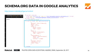 47TRUSTED OPEN DATA ECOSYSTEMS, MADRID, SPAIN, September 28, 2017
SCHEMA.ORG DATA IN GOOGLE ANALYTICS
Usage within GA
 